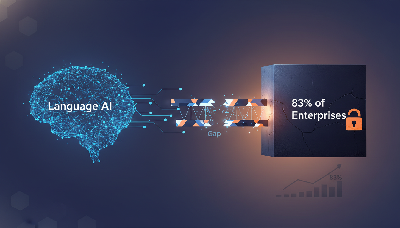 Bridging the Language AI Gap: Why 83% of Enterprises Are Still Behind